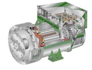大通发电机内部结构图